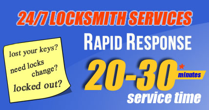 Mobile Whitechapel Locksmiths